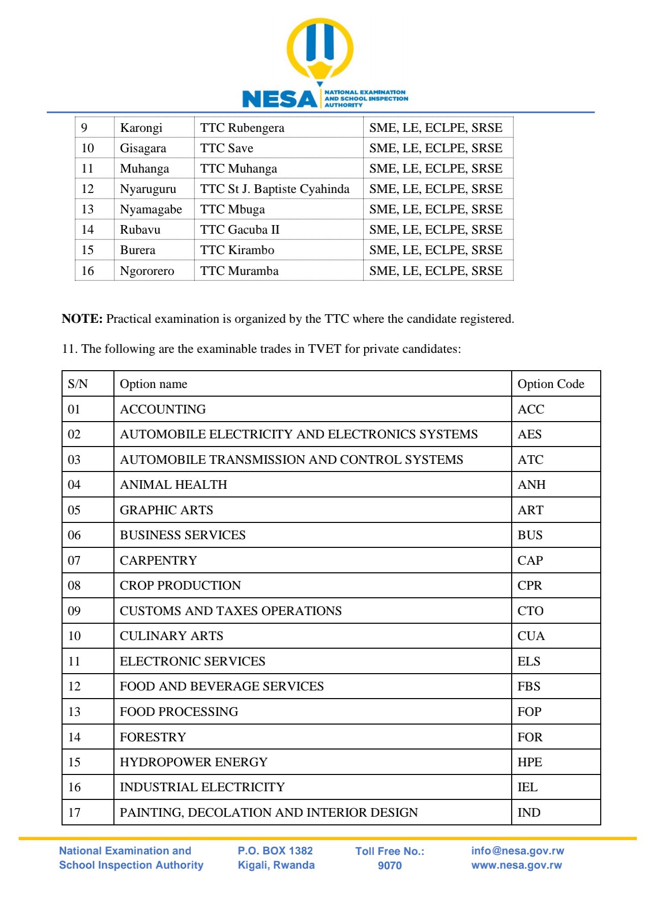 Nesa Examination 2025 Marking Criteria 2025