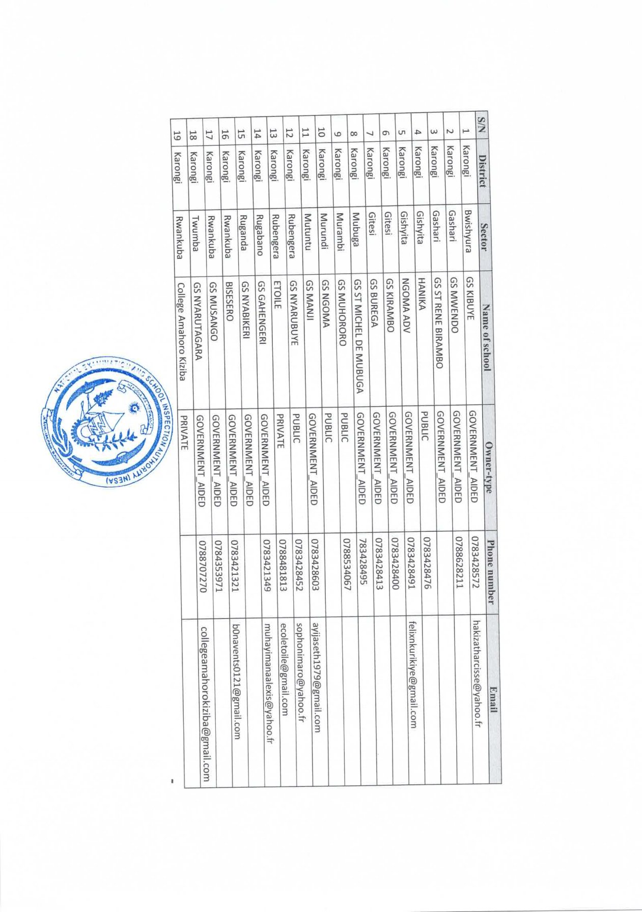 NESA List of schools and time table for administration of LARS 2023