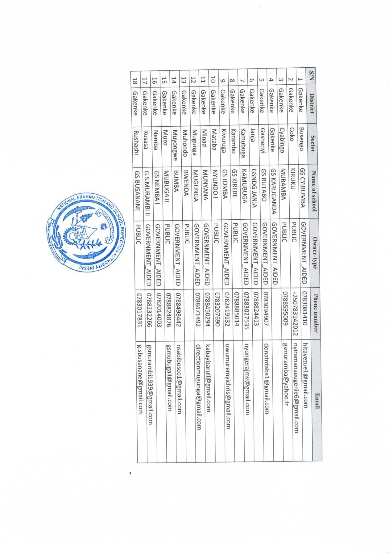 NESA List of schools and time table for administration of LARS 2023